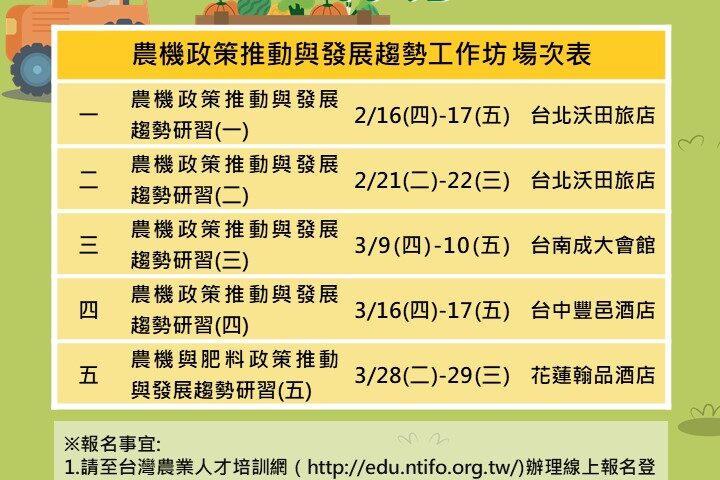 台灣農業人才培訓